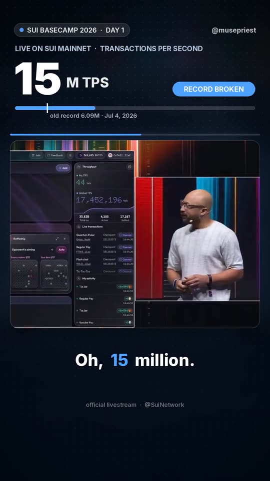 Frame from 40 million TPS, live on stage